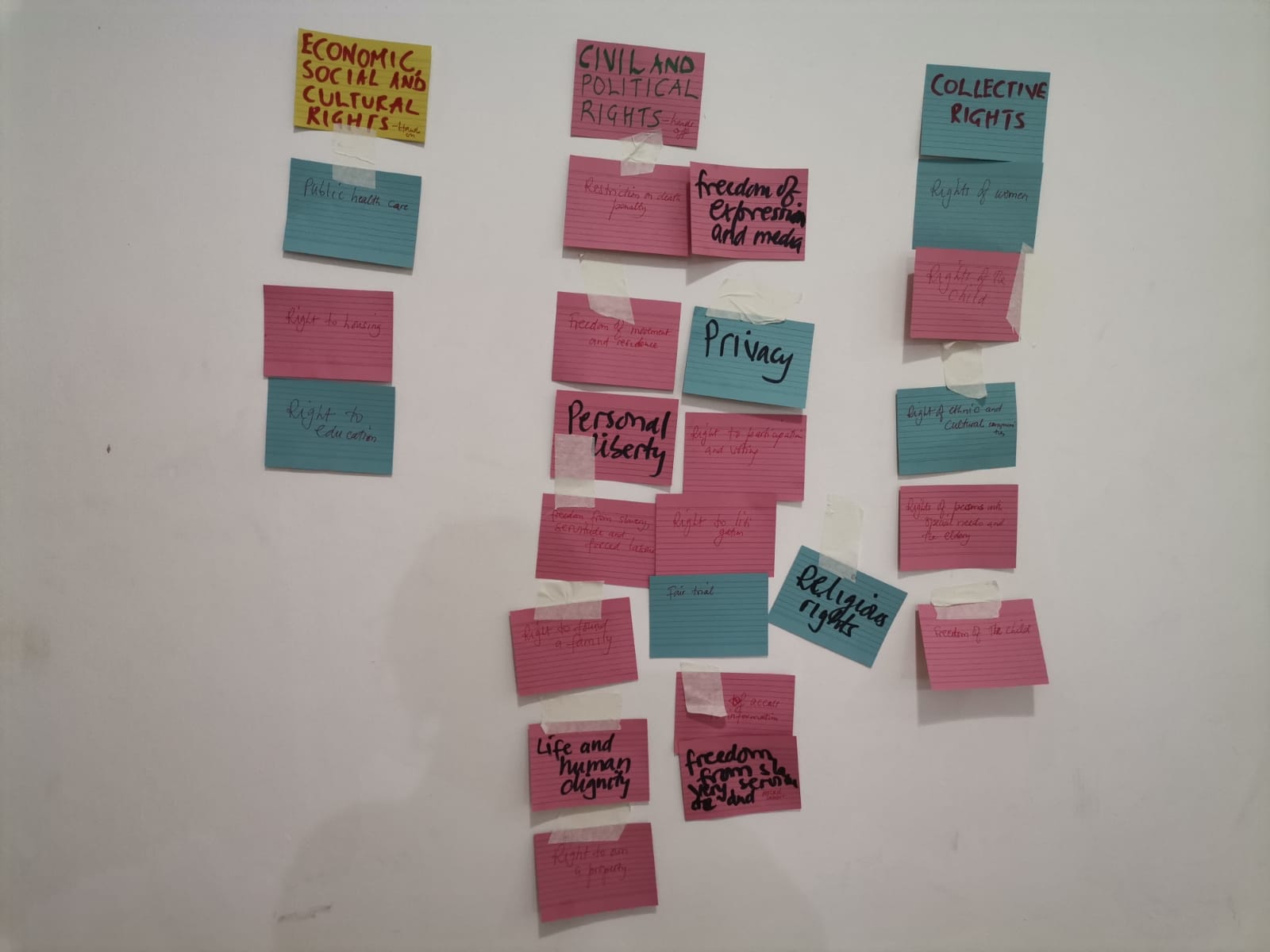 The She Main Table community event